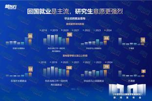 C罗&利雅得中国行票价：分为6档，最低380最高4580元